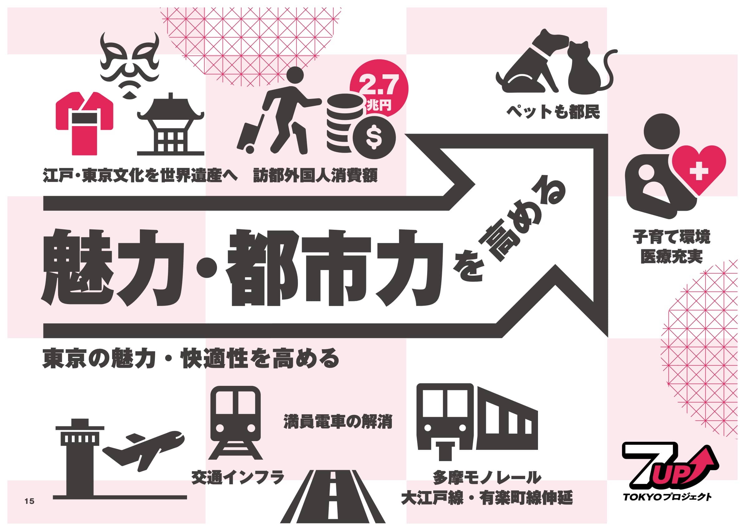 東京で“暮らす”をもっと心地よく｜快適都市の未来図